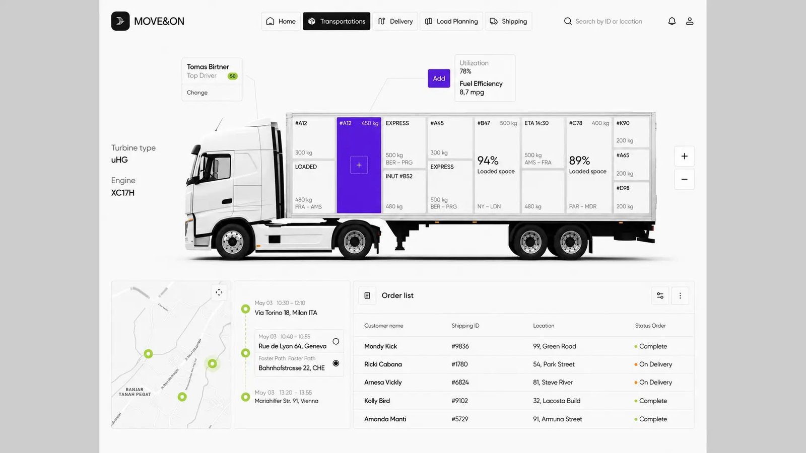 Logistics operations dashboard